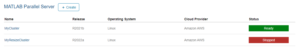 List of two clusters. The first cluster has Status Ready, and the second cluster has status Stopped.