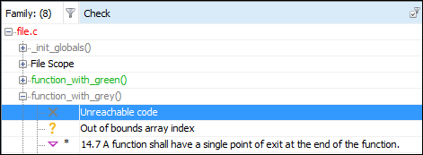 Polyspace results grouped by file.