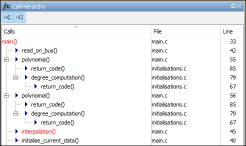 Call Hierarchy with Expand All Nodes enabled