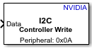 I2C Controller Write block
