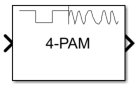 M-PAM Modulator Baseband block