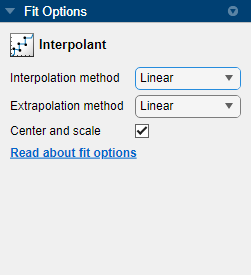 Fit Options pane for interpolant fit