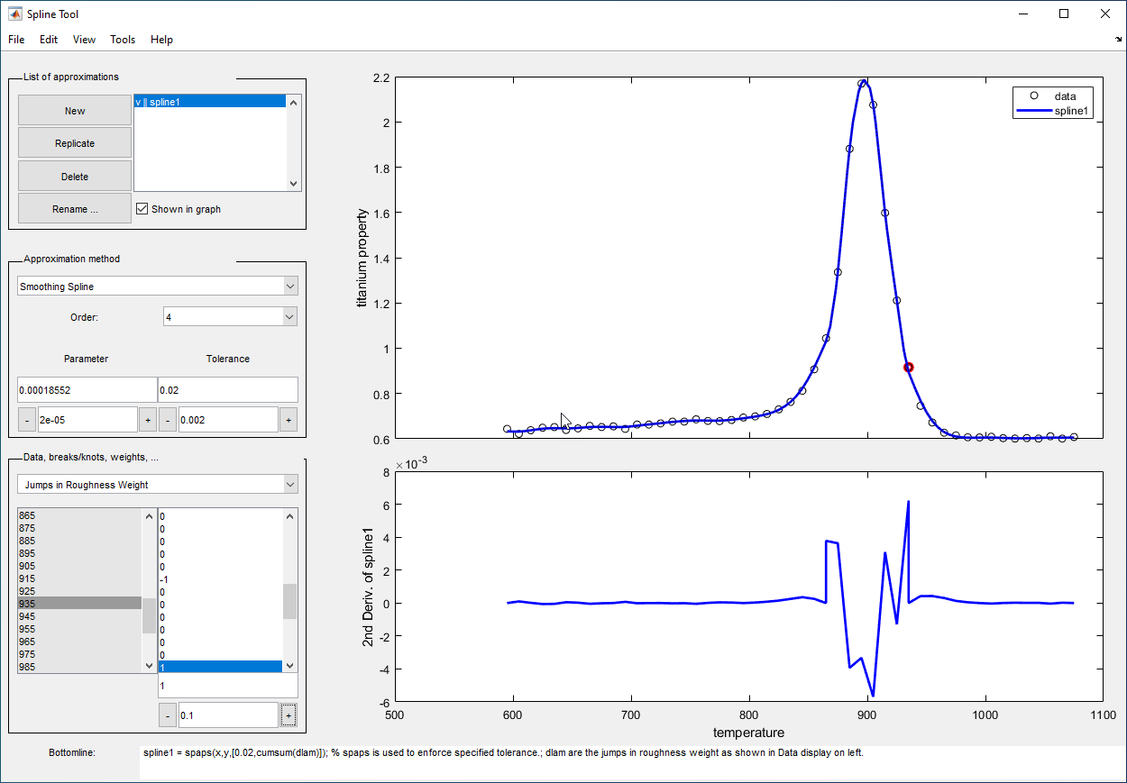 fasshauer meshfree approximation methods with matlab