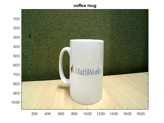 Webcam image of a mug with the title displaying the predicted class ("coffee mug")