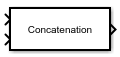 Concatenation Layer block