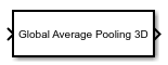 Global Average Pooling 3D Layer block