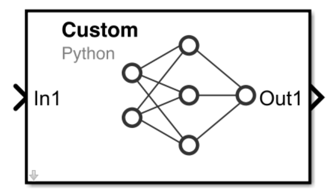 Custom Python Model Predict Block Icon