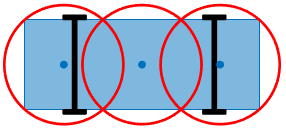 Vehicle with three circle centers