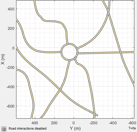 Imported ASAM OpenDRIVE road network