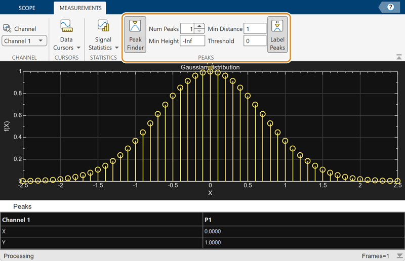 Snapshot showing peak finder measurements in Array Plot toolstrip.