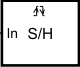 Sample and Hold block