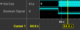 Sample of gradient boolean highlighting of a signal