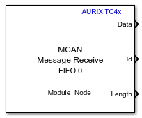 MCAN Receive Block icon