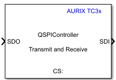 QSPI controller block icon