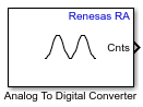 Analog to Digital Converter block