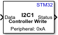 I2C Controller Write block