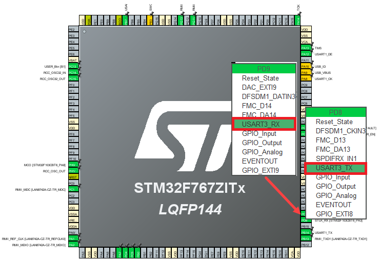 Pin map configuration for USART port and pins in STM32 CubeMX configuration software