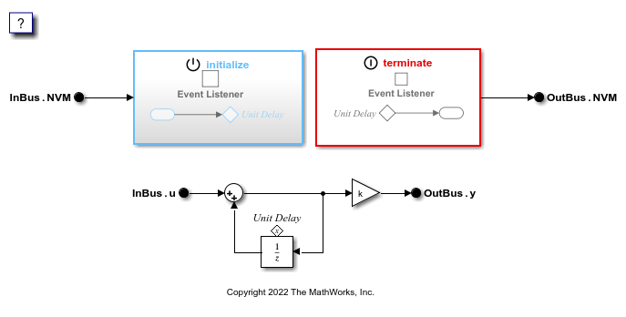 Screenshot of component model