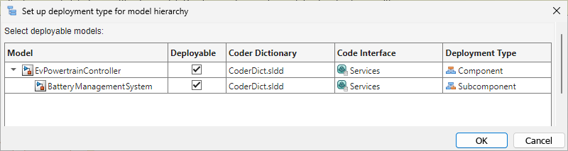 Dialog for setting deployment types for the model hierarchy.