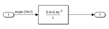 Model containing a Discrete FIR Filter block with one input and one output.