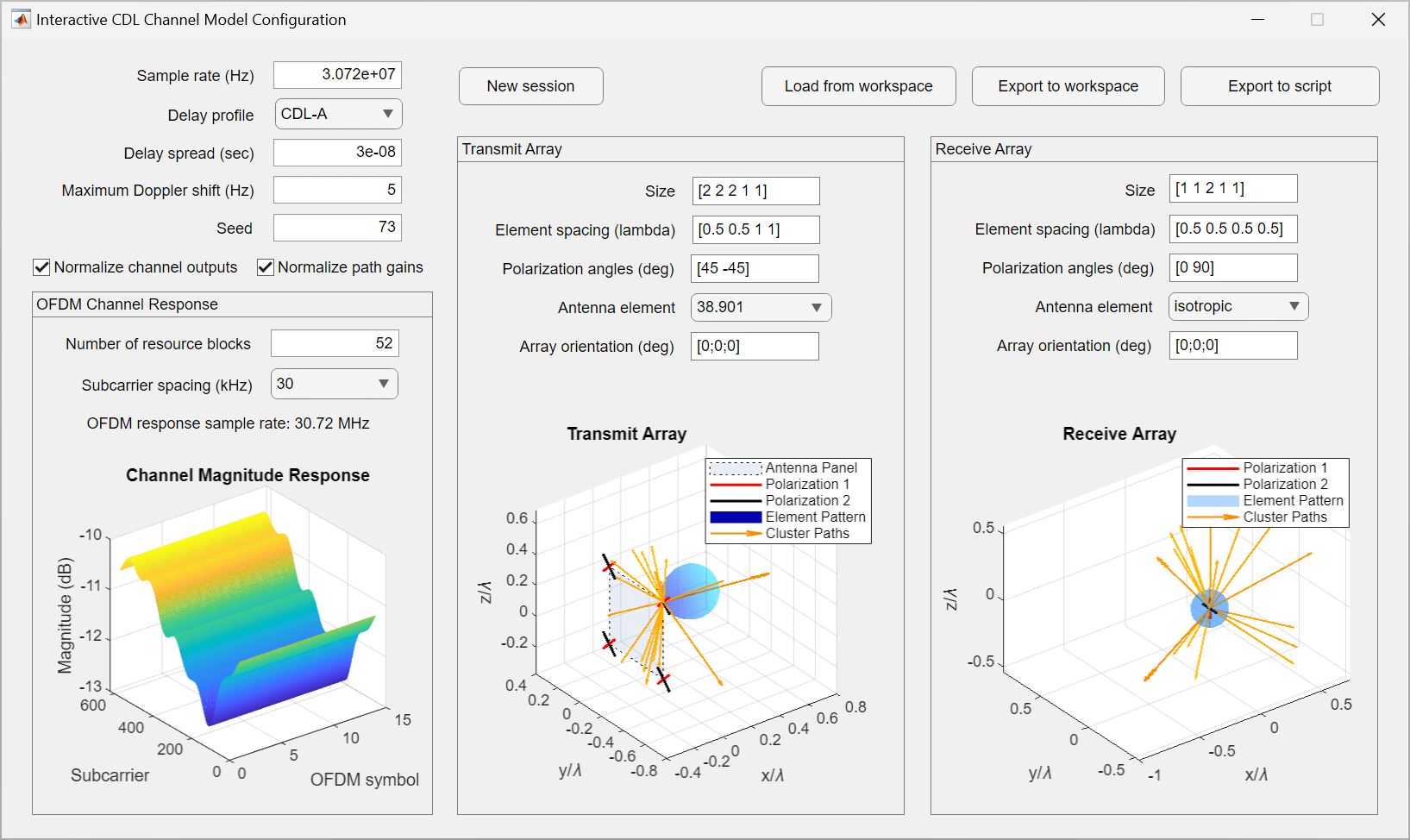 Interactive CDL Channel Model Configuration