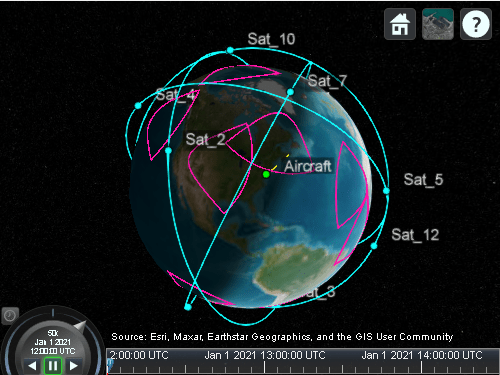 Analyze Access Between a Satellite Constellation and an Aircraft