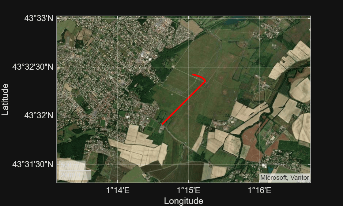 Figure contains an axes object with type geoaxes. The geoaxes object contains an object of type line.