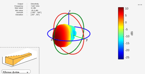 Figure contains 2 axes objects and other objects of type uilabel, uicontrol. Axes object 1 contains 3 objects of type patch, surface. Hidden axes object 2 contains 17 objects of type surface, line, text, patch.