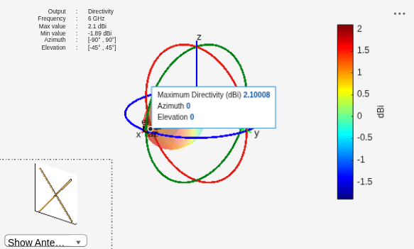 Figure contains 2 axes objects and other objects of type uilabel, uicontrol. Axes object 1 contains 6 objects of type patch, surface. Hidden axes object 2 contains 20 objects of type surface, line, text, patch, scatter, quiver.