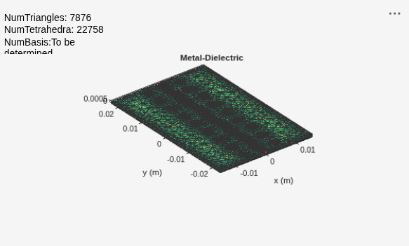 Figure contains an axes object and an object of type uicontrol. The axes object with title Metal-Dielectric, xlabel x (m), ylabel y (m) contains 4 objects of type patch, surface. These objects represent PEC, feed.