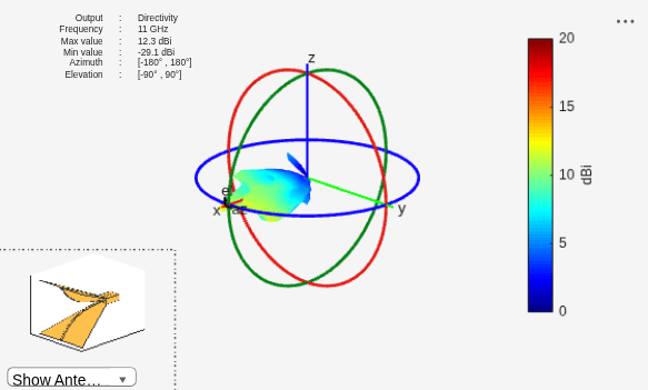 Figure contains 2 axes objects and other objects of type uilabel, uicontrol. Axes object 1 contains 16 objects of type patch, surface. Hidden axes object 2 contains 17 objects of type surface, line, text, patch.