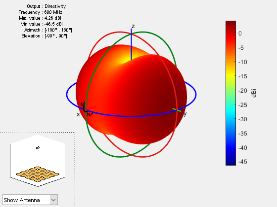 Figure contains 2 axes objects and other objects of type uicontrol. Axes object 1 contains 5 objects of type patch, surface. Hidden axes object 2 contains 18 objects of type surface, line, text, patch.