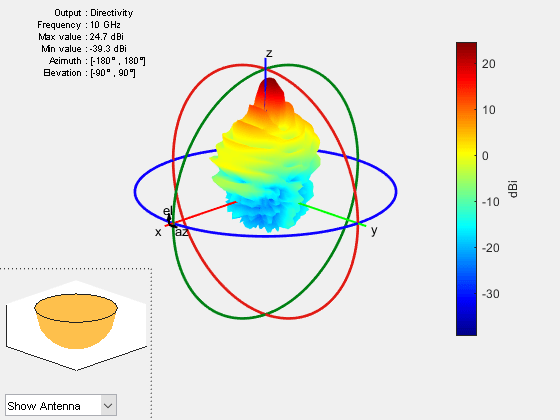 Figure contains 2 axes objects and other objects of type uicontrol. Axes object 1 contains 5 objects of type patch, surface. Hidden axes object 2 contains 18 objects of type surface, line, text, patch.