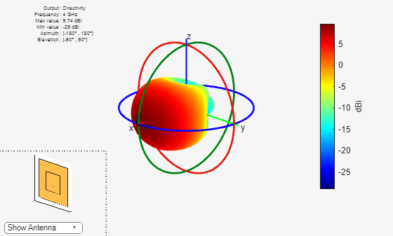 Figure contains 2 axes objects and other objects of type uicontrol. Axes object 1 contains 5 objects of type patch, surface. Hidden axes object 2 contains 17 objects of type surface, line, text, patch.