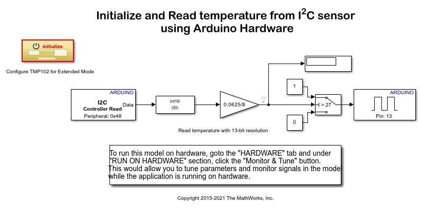 I2C MATLAB Simulink