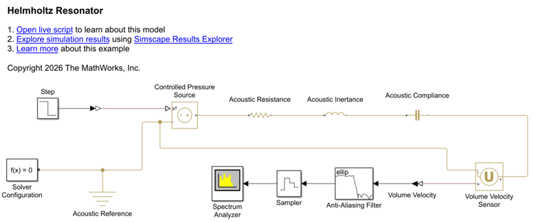 Model a Helmholtz Resonator in Simscape Acoustics
