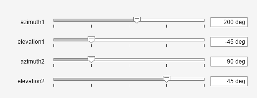 Figure Audio Parameter Tuner: myAmbiEncoder [enc] contains an object of type uigridlayout.