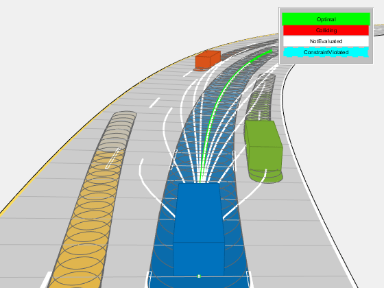 Highway Trajectory Planning Using Frenet Reference Path