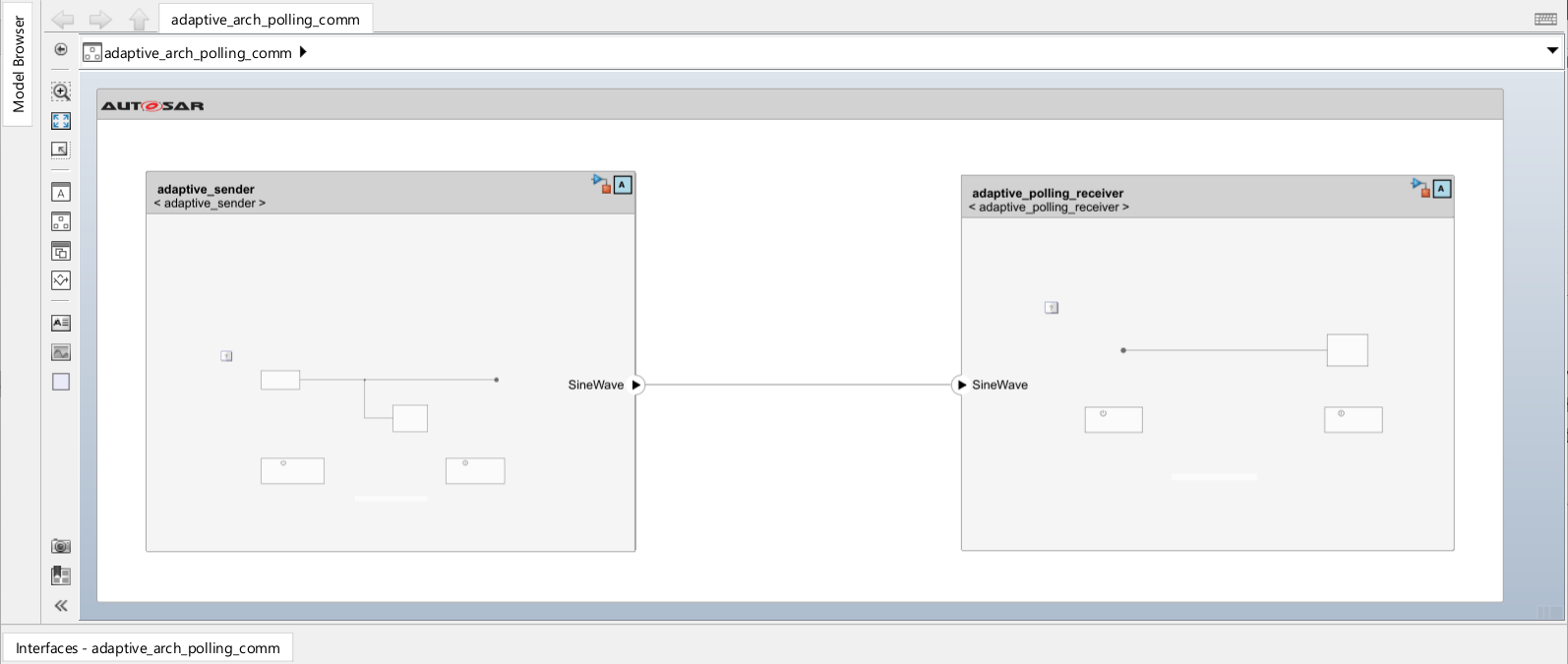 Event Communication Between AUTOSAR Adaptive Applications Using Periodic Reception
