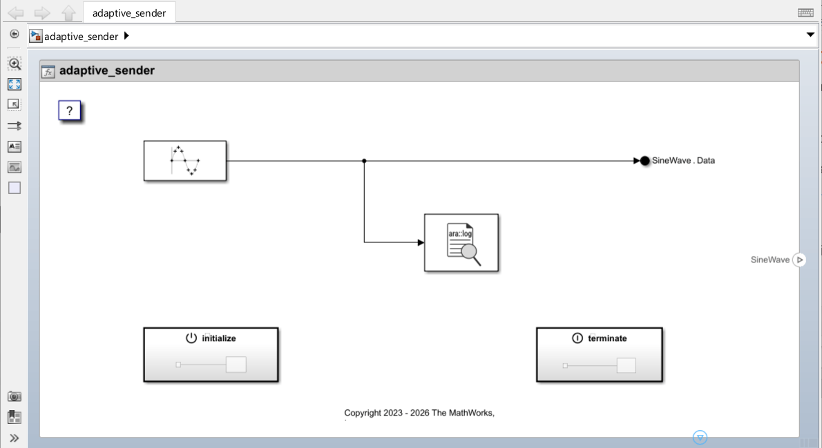Get Started with Embedded Coder Support Package for Service-Oriented Applications on Linux