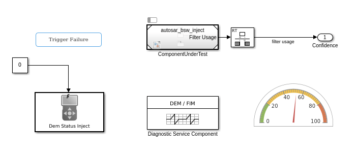 DemInjectModel.png