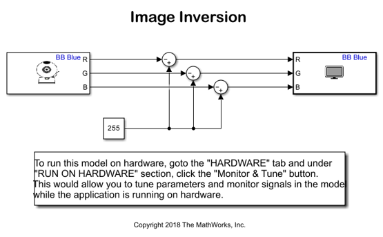 Image Inversion Using BeagleBone Blue Hardware