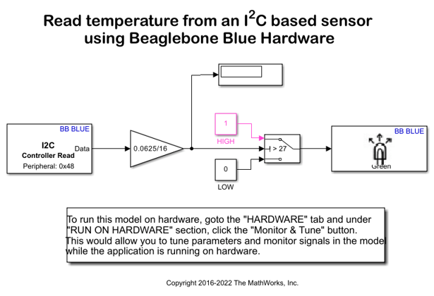 Read Temperature from TMP102 Sensor Using BeagleBone Blue Hardware