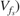 $V_{f_s})$