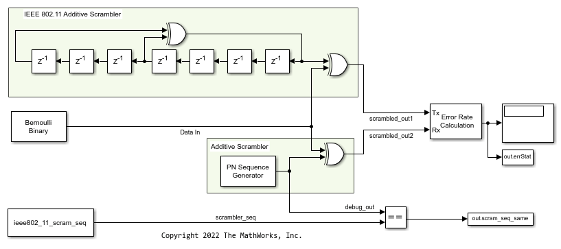 Additive Scrambling of Input Data in Simulink