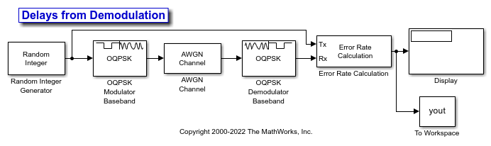 Delays from OQPSK Demodulation Using Simulink