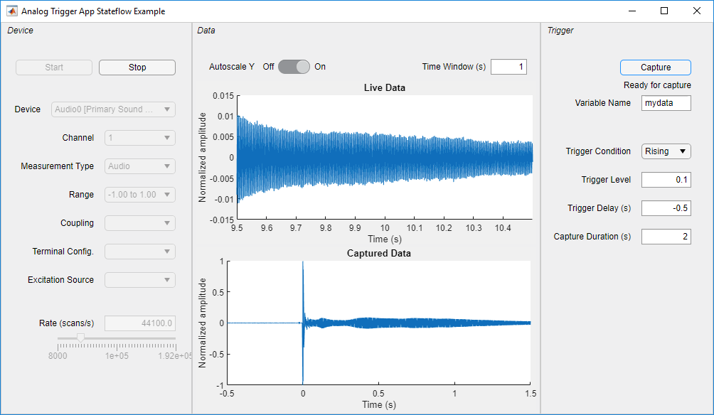 Create an App for Analog Triggered Data Acquisition by ...