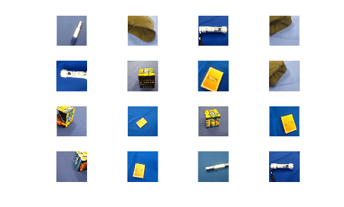 Classify Images on FPGA by Using Quantized GoogLeNet Network