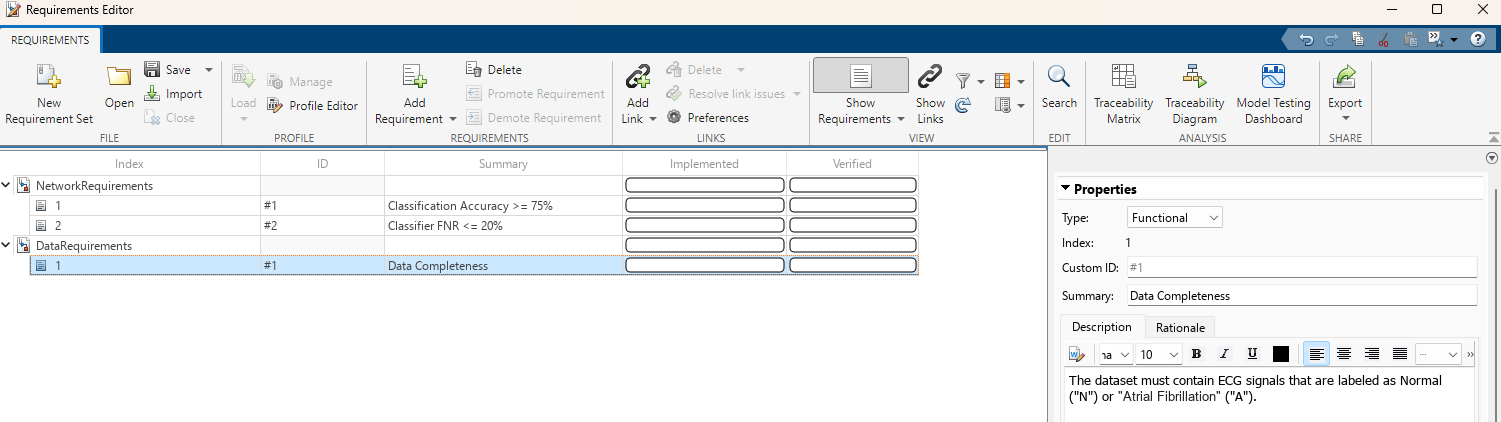 Requirements editor showing the data requirement.