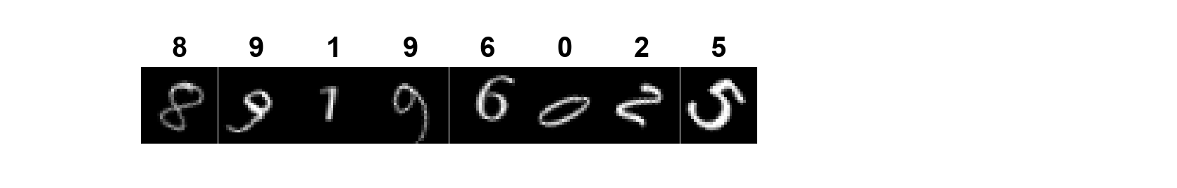 Figure contains 8 axes objects. Axes object 1 with title 8 contains an object of type image. Axes object 2 with title 9 contains an object of type image. Axes object 3 with title 1 contains an object of type image. Axes object 4 with title 9 contains an object of type image. Axes object 5 with title 6 contains an object of type image. Axes object 6 with title 0 contains an object of type image. Axes object 7 with title 2 contains an object of type image. Axes object 8 with title 5 contains an object of type image.